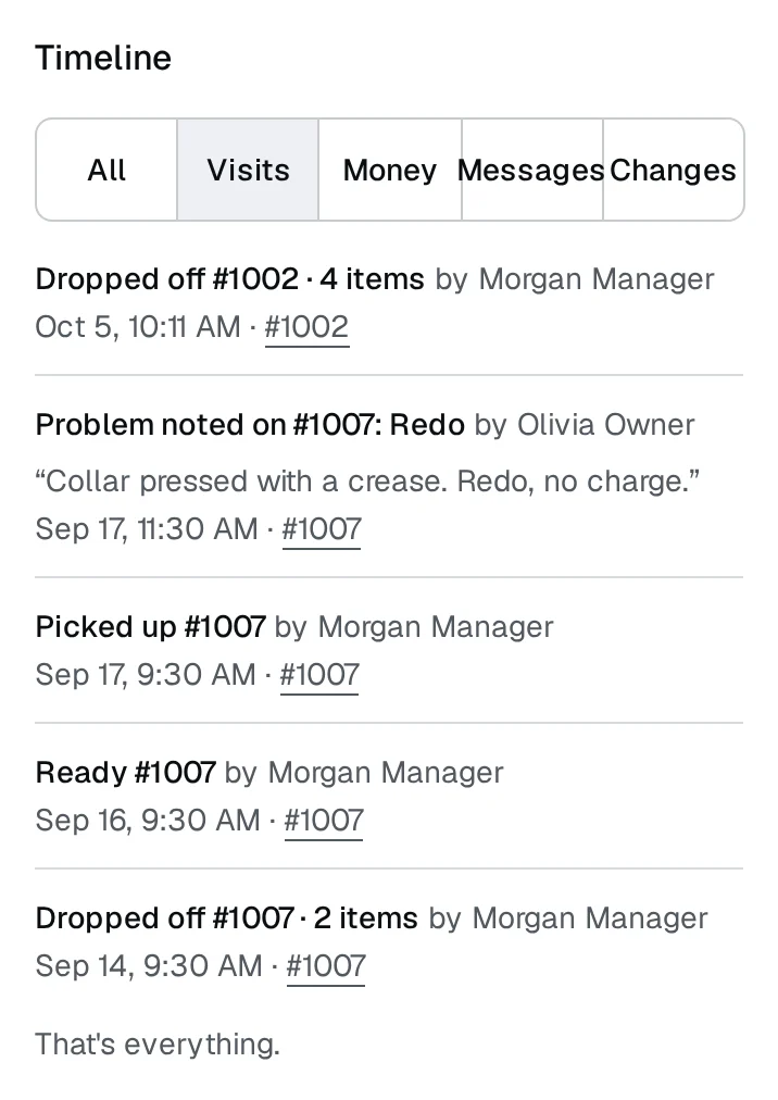 A customer's timeline filtered to visits: orders dropped off, marked ready and picked up, and a problem noted for a redo, each with its date, time and ticket number.