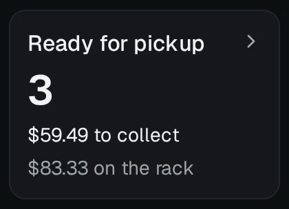 The Ready for pickup tile on Today: how many orders are ready, the money still to collect on them, and what the orders on the rack are worth.